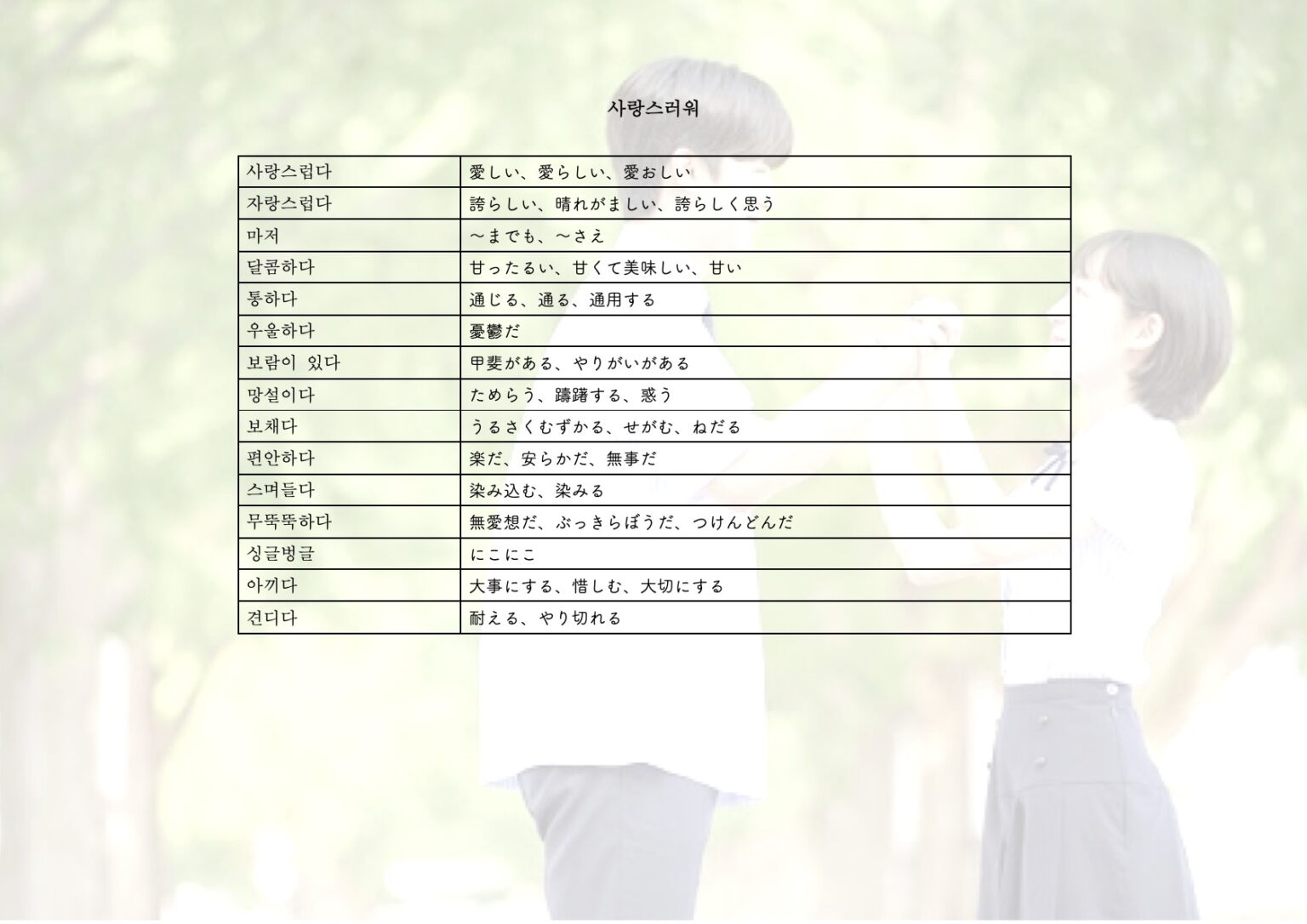 日本語単語pdf Switch 體驗版遊戲